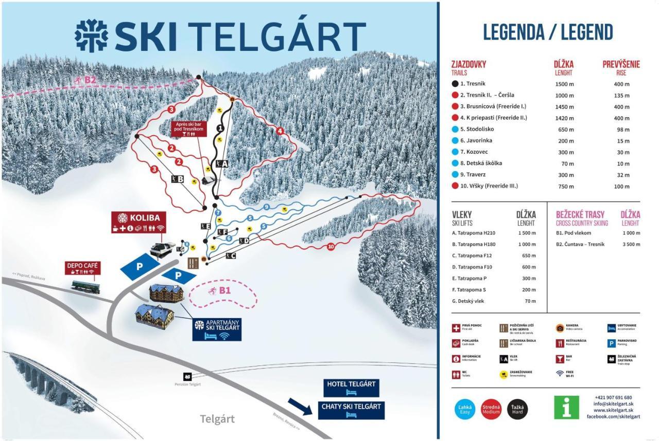 Turisticka Ubytovna U Frajta Telgárt Exterior foto